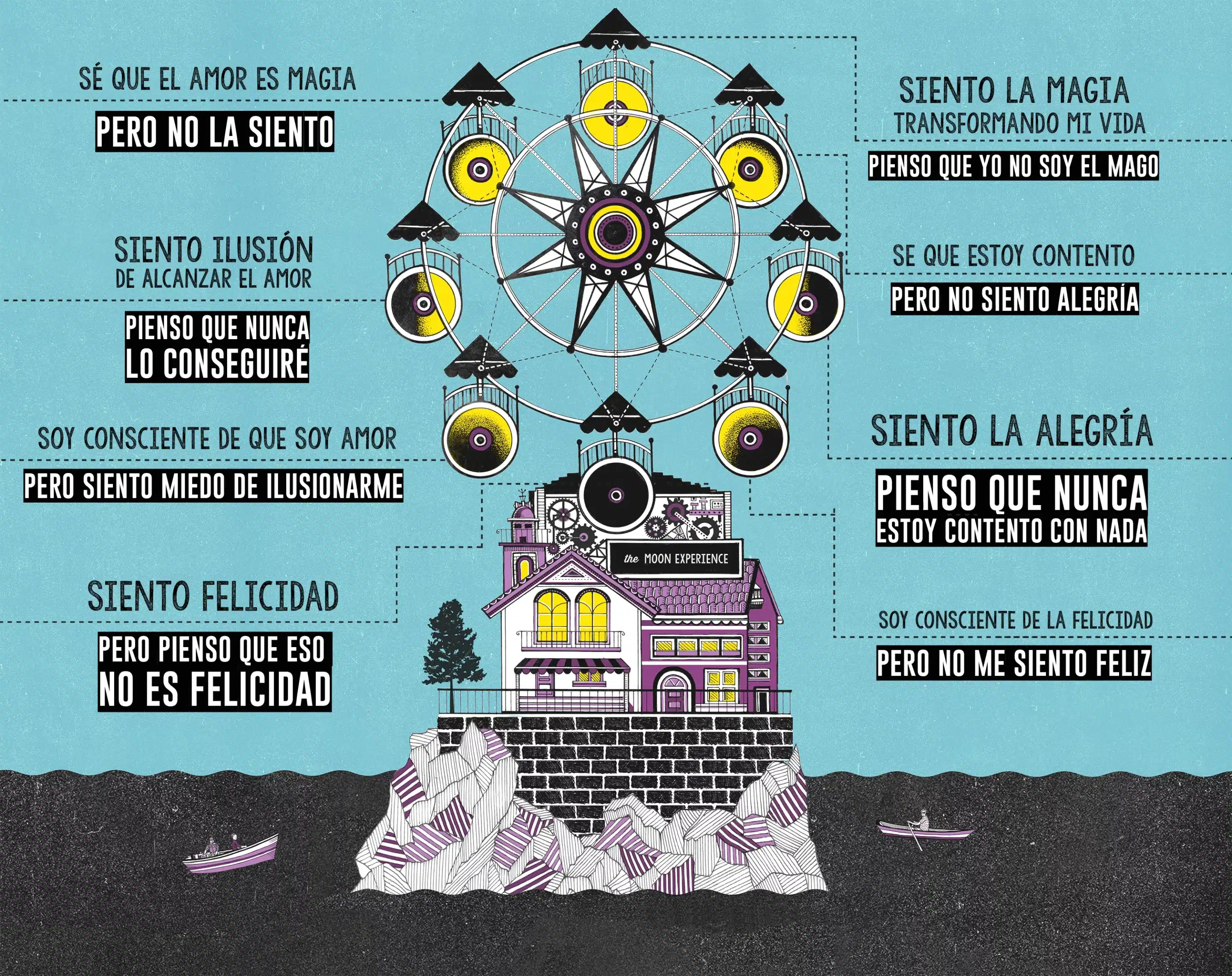 ilus-noria-web-grande